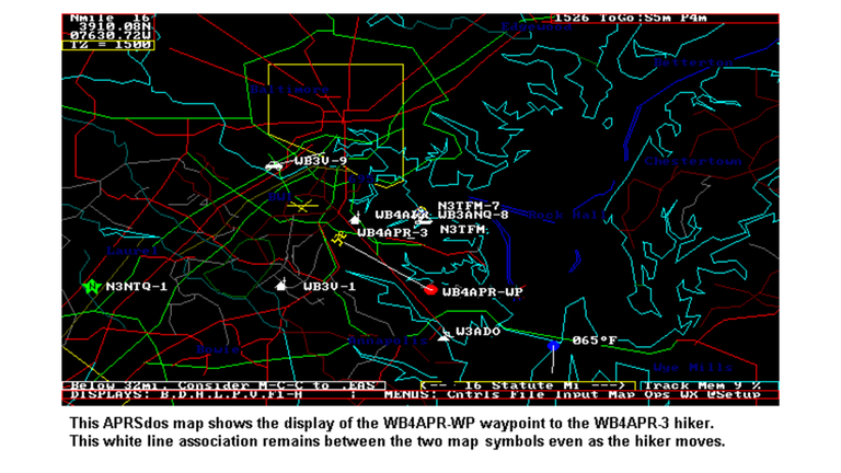 DOS APRS